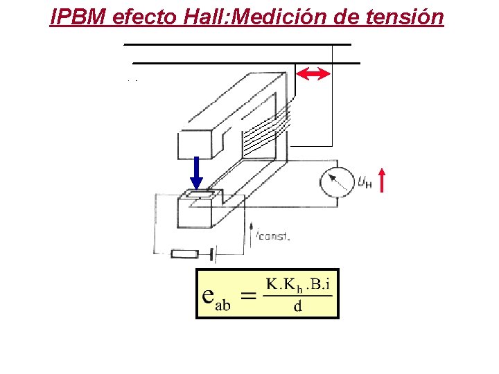IPBM efecto Hall: Medición de tensión 