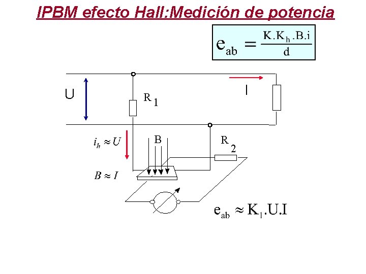 IPBM efecto Hall: Medición de potencia U I R 1 B R 2 