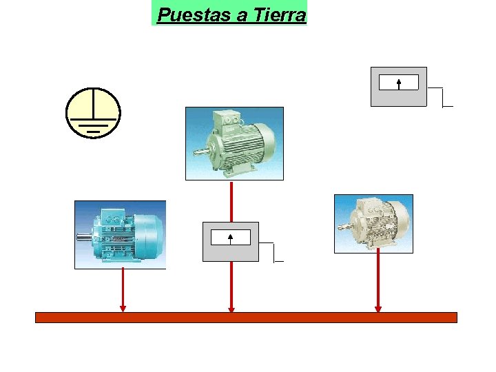 Puestas a Tierra 