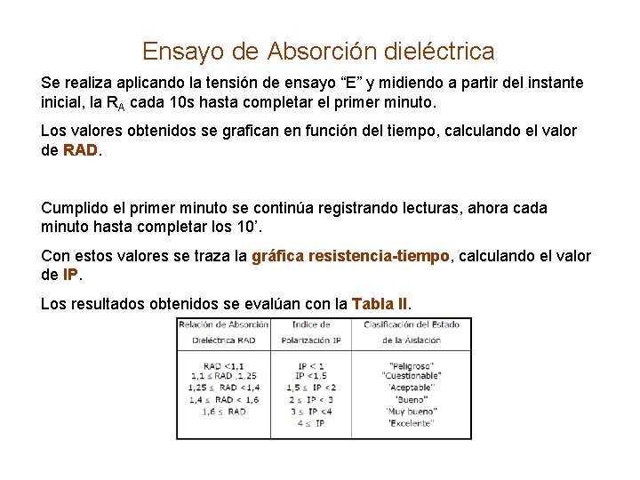 Ensayo de Absorción dieléctrica Se realiza aplicando la tensión de ensayo “E” y midiendo