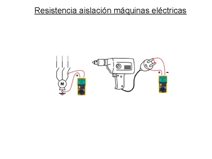 Resistencia aislación máquinas eléctricas 