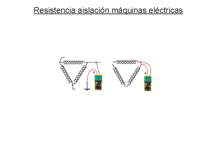 Resistencia aislación máquinas eléctricas 