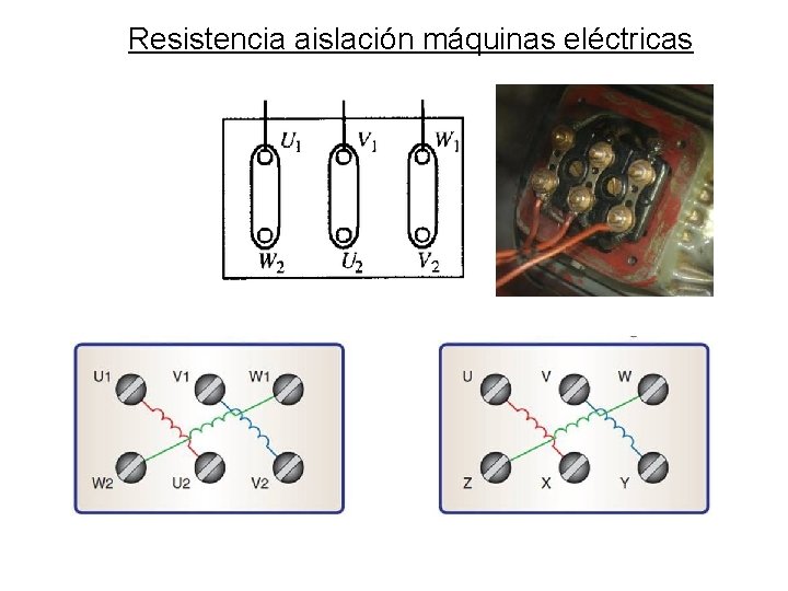 Resistencia aislación máquinas eléctricas 