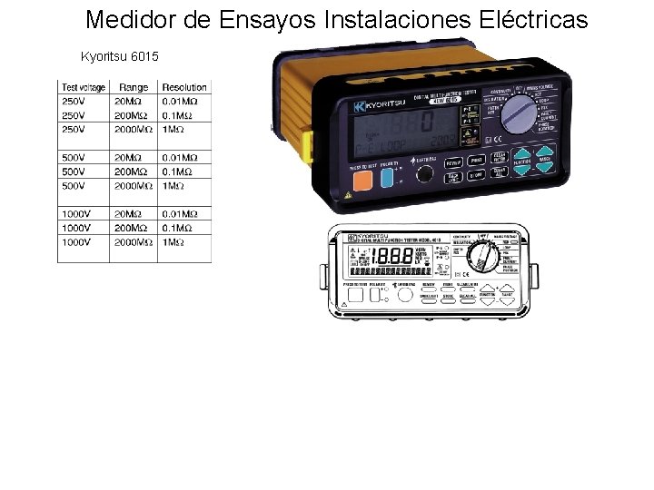 Medidor de Ensayos Instalaciones Eléctricas Kyoritsu 6015 