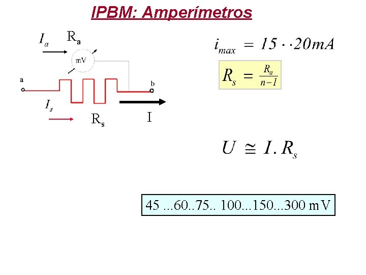 IPBM: Amperímetros Ra Rs I 45. . . 60. . 75. . 100. .