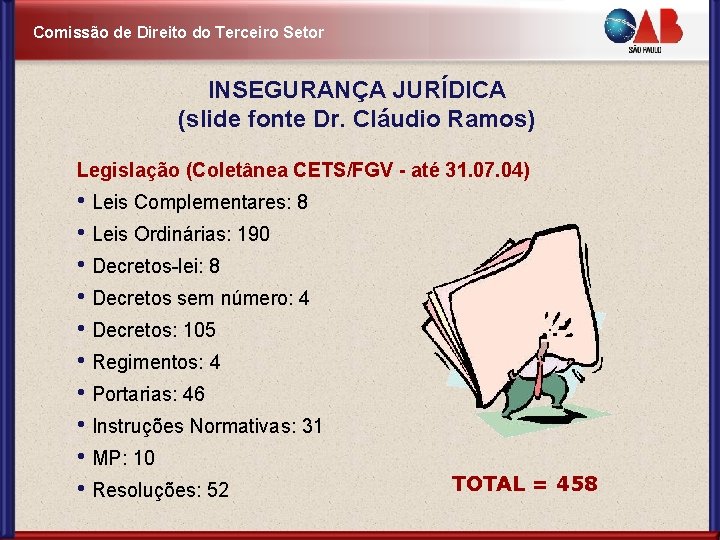 Comissão de Direito do Terceiro Setor INSEGURANÇA JURÍDICA (slide fonte Dr. Cláudio Ramos) Legislação