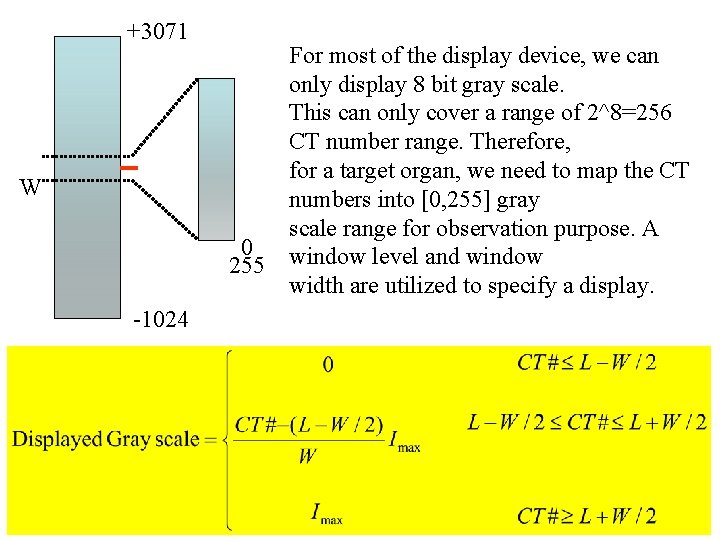 +3071 W L 0 255 -1024 For most of the display device, we can