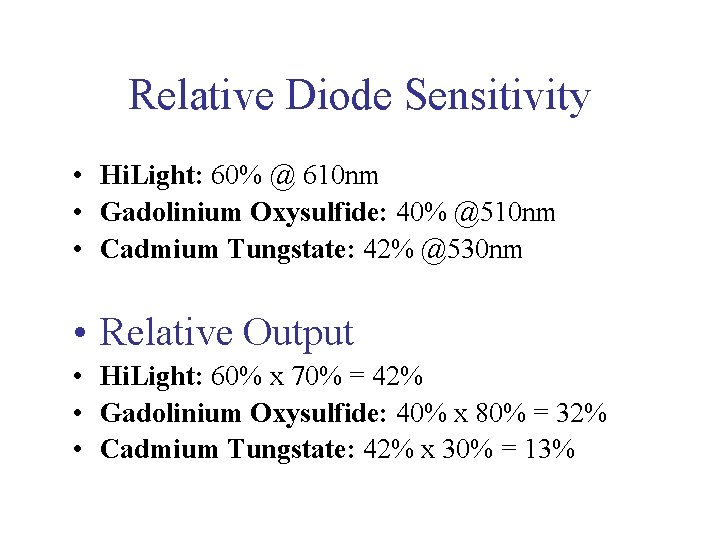 Relative Diode Sensitivity • Hi. Light: 60% @ 610 nm • Gadolinium Oxysulfide: 40%