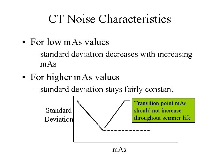 CT Noise Characteristics • For low m. As values – standard deviation decreases with