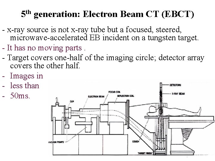 5 th generation: Electron Beam CT (EBCT) - x-ray source is not x-ray tube