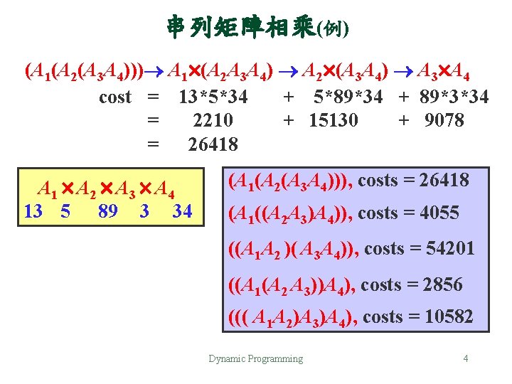 串列矩陣相乘(例) (A 1(A 2(A 3 A 4))) A 1 (A 2 A 3 A