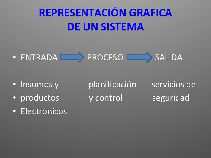 REPRESENTACIÓN GRAFICA DE UN SISTEMA • ENTRADA PROCESO SALIDA • Insumos y planificación servicios