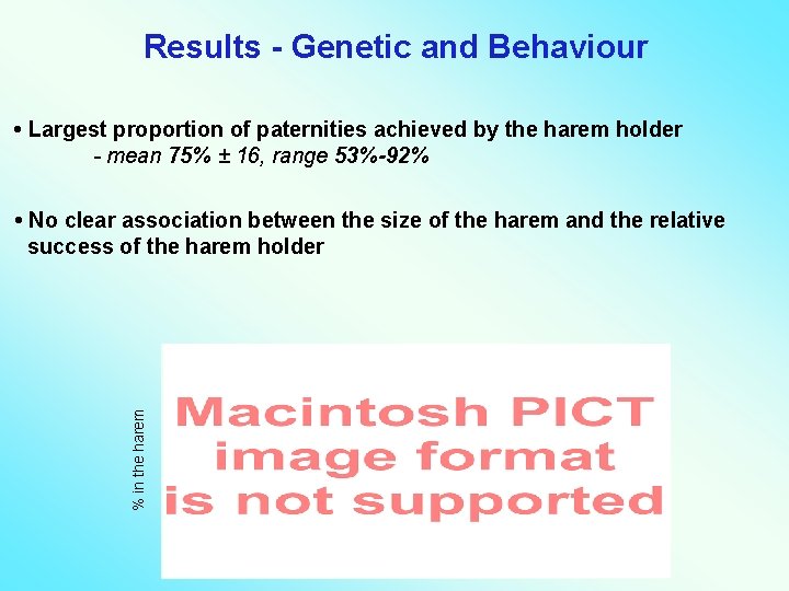 Results - Genetic and Behaviour • Largest proportion of paternities achieved by the harem