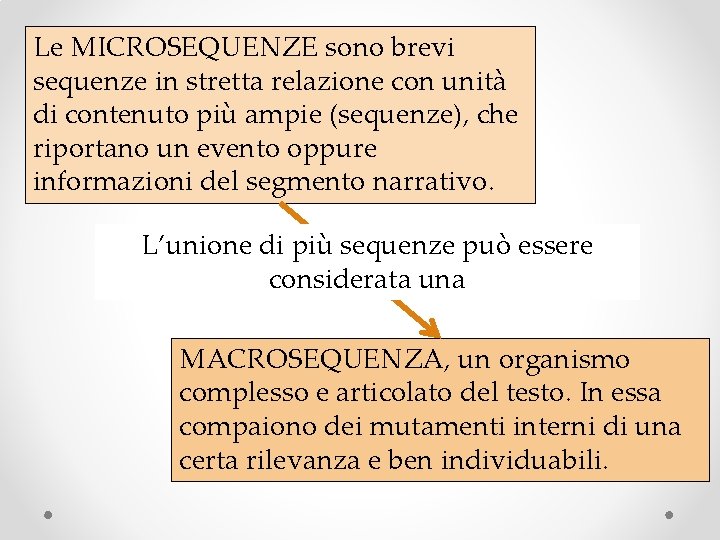 Le MICROSEQUENZE sono brevi sequenze in stretta relazione con unità di contenuto più ampie