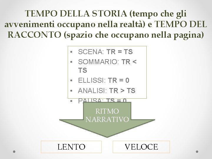 TEMPO DELLA STORIA (tempo che gli avvenimenti occupano nella realtà) e TEMPO DEL RACCONTO