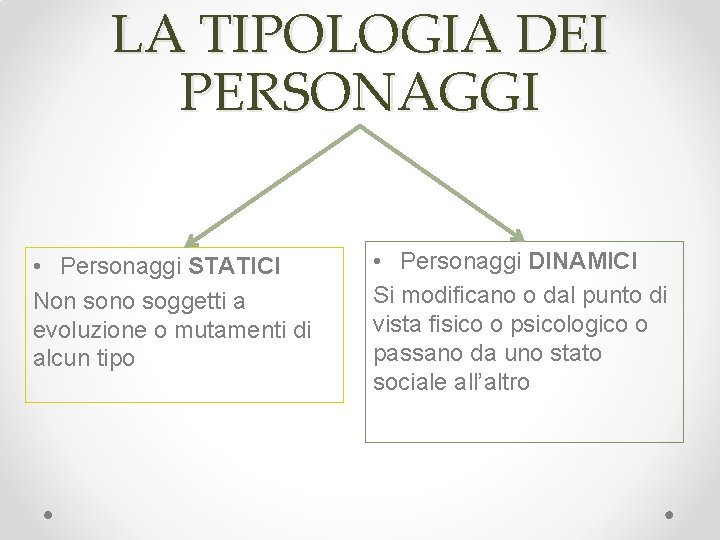 LA TIPOLOGIA DEI PERSONAGGI • Personaggi STATICI Non sono soggetti a evoluzione o mutamenti