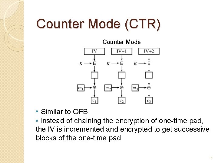 Counter Mode (CTR) Counter Mode • Similar to OFB • Instead of chaining the