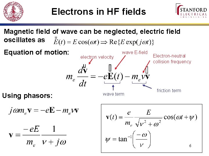 Electrons in HF fields Magnetic field of wave can be neglected, electric field oscillates