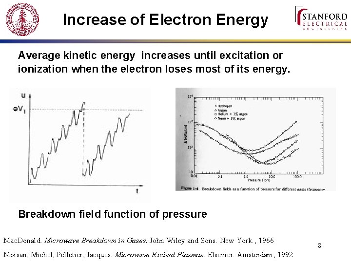 Increase of Electron Energy Average kinetic energy increases until excitation or ionization when the