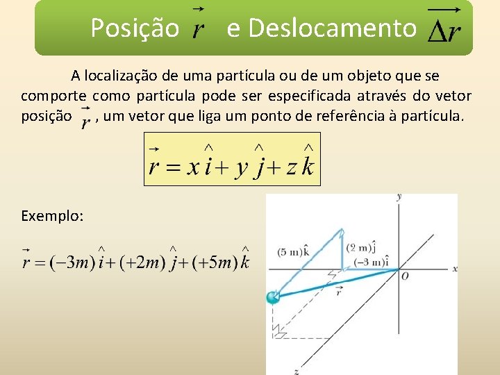 Posição e Deslocamento A localização de uma partícula ou de um objeto que se