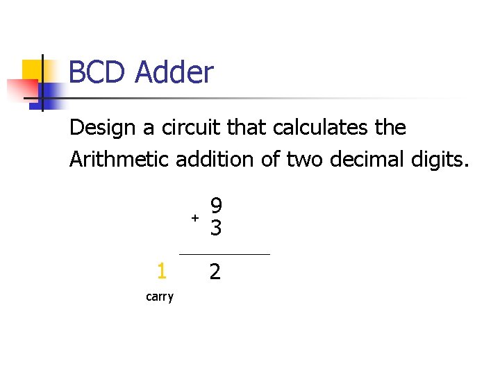 BCD Adder Design a circuit that calculates the Arithmetic addition of two decimal digits.