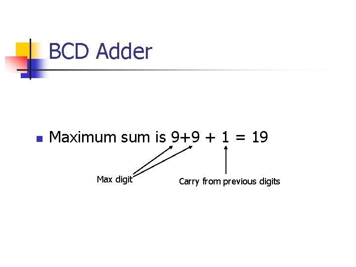 BCD Adder n Maximum sum is 9+9 + 1 = 19 Max digit Carry