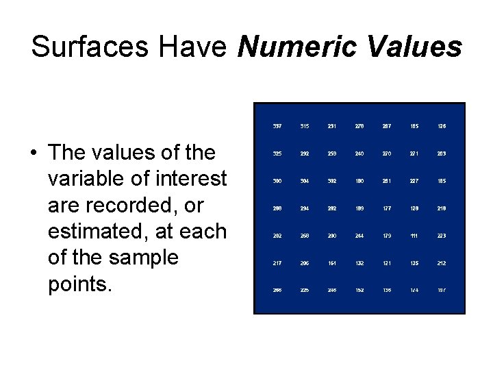 Surfaces Have Numeric Values • The values of the variable of interest are recorded,