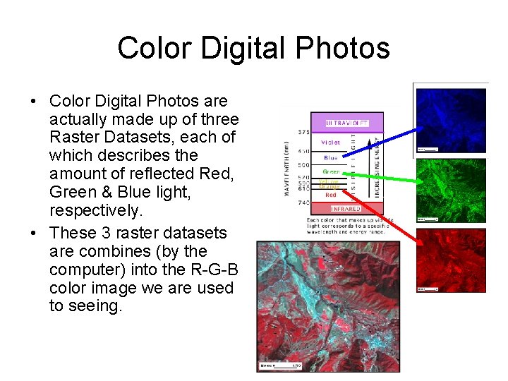 Color Digital Photos • Color Digital Photos are actually made up of three Raster