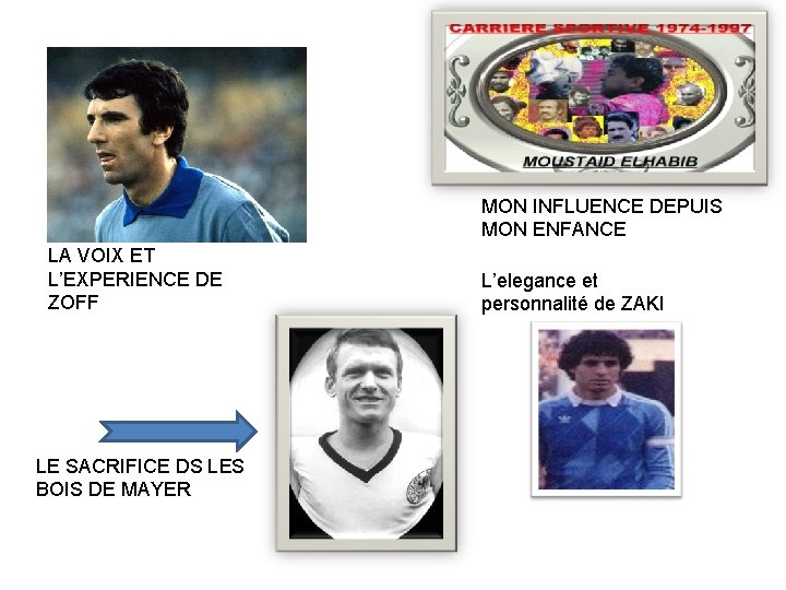 MON INFLUENCE DEPUIS MON ENFANCE LA VOIX ET L’EXPERIENCE DE ZOFF LE SACRIFICE DS