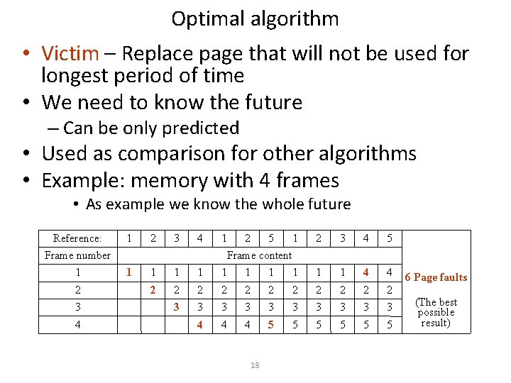 Optimal algorithm • Victim – Replace page that will not be used for longest