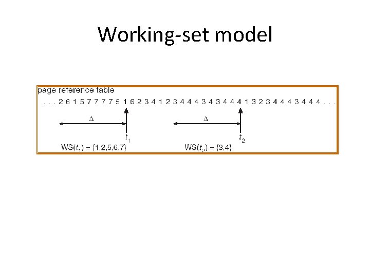 Working-set model 