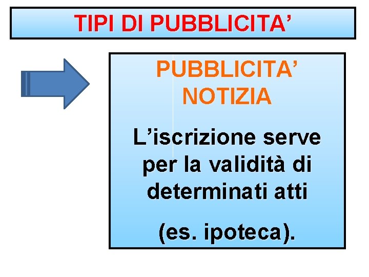 TIPI DI PUBBLICITA’ NOTIZIA L’iscrizione serve per la validità di determinati atti (es. ipoteca).