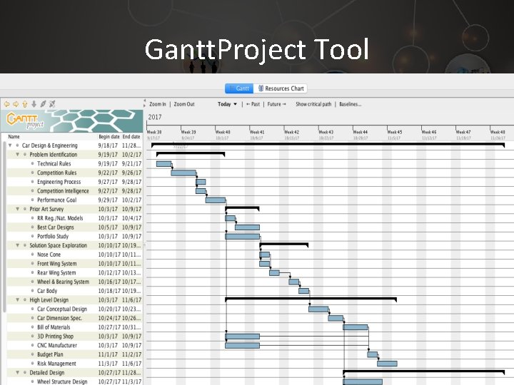 Gantt. Project Tool 24 