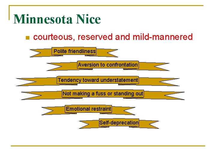Minnesota Nice n courteous, reserved and mild-mannered Polite friendliness Aversion to confrontation Tendency toward
