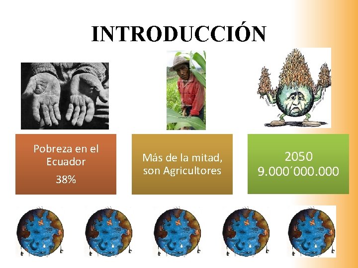 INTRODUCCIÓN Pobreza en el Ecuador 38% Más de la mitad, son Agricultores 2050 9.