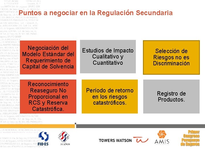 Puntos a negociar en la Regulación Secundaria Negociación del Modelo Estándar del Requerimiento de