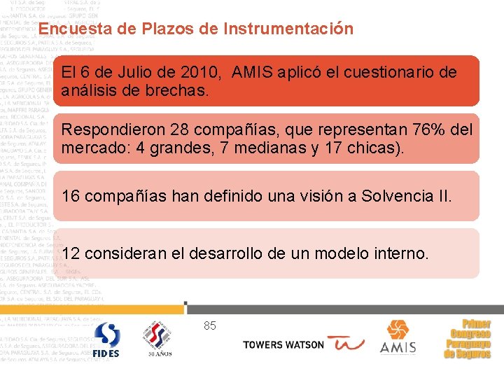 Encuesta de Plazos de Instrumentación El 6 de Julio de 2010, AMIS aplicó el