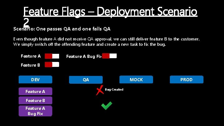 Feature Flags – Deployment Scenario 2 Scenario: One passes QA and one fails QA