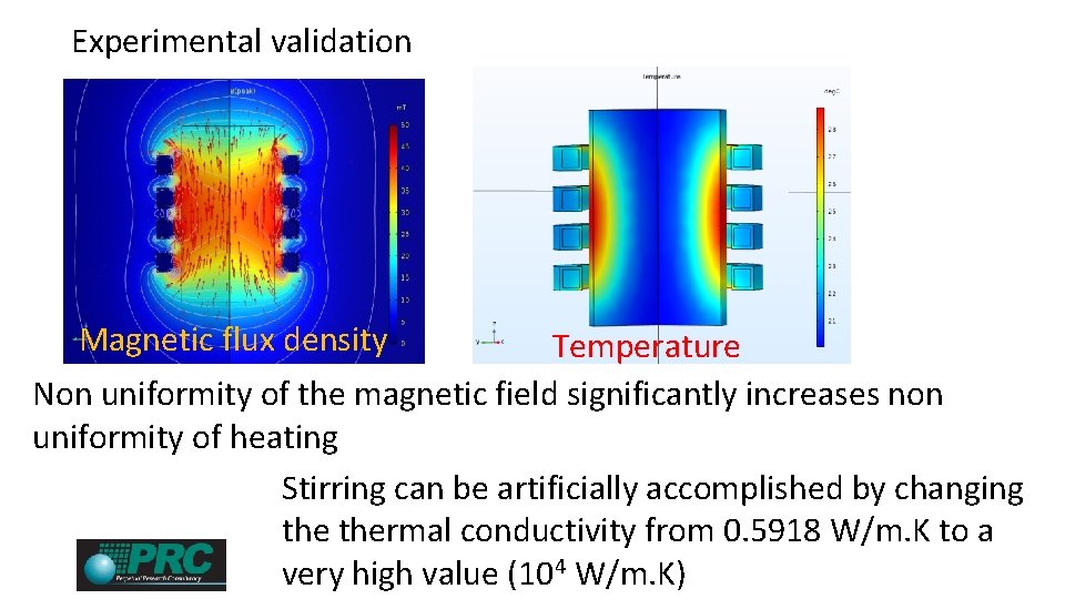 Experimental validation Magnetic flux density Temperature Non uniformity of the magnetic field significantly increases