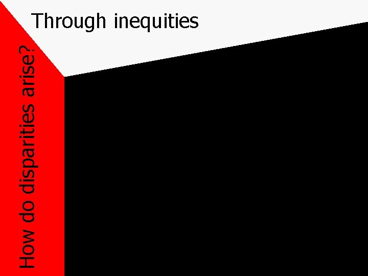 How do disparities arise? Through inequities 