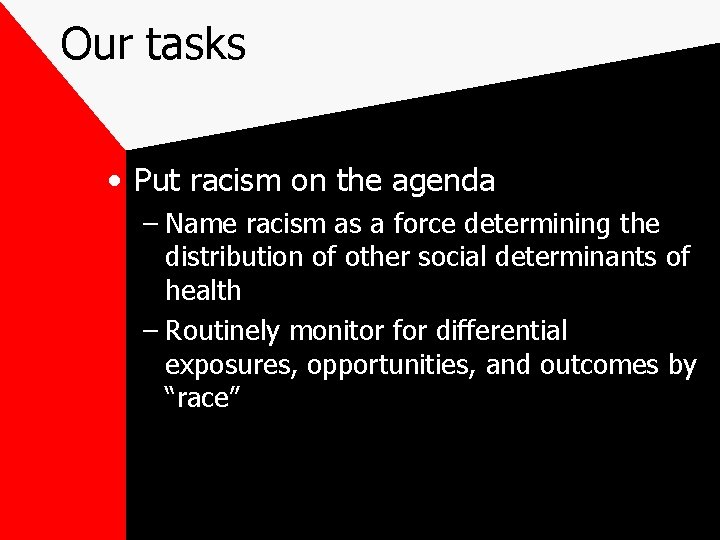 Our tasks • Put racism on the agenda – Name racism as a force