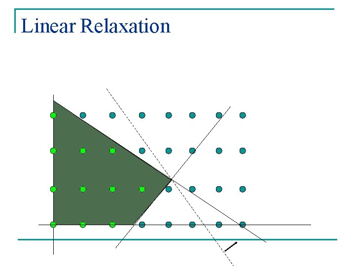 Linear Relaxation 