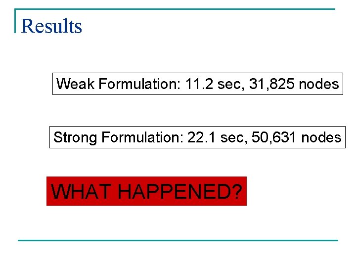 Results Weak Formulation: 11. 2 sec, 31, 825 nodes Strong Formulation: 22. 1 sec,