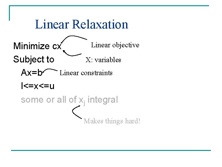 Linear Relaxation Linear objective Minimize cx X: variables Subject to Linear constraints Ax=b l<=x<=u
