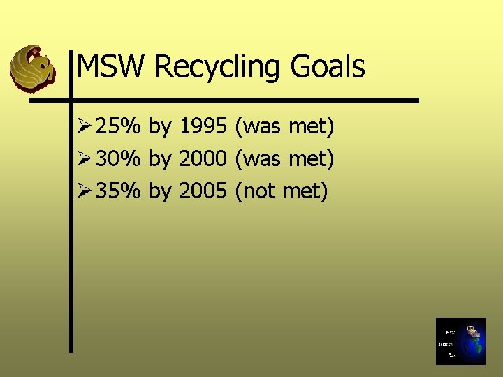 MSW Recycling Goals Ø 25% by 1995 (was met) Ø 30% by 2000 (was