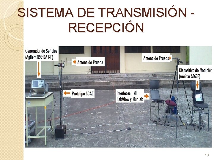 SISTEMA DE TRANSMISIÓN - RECEPCIÓN 13 