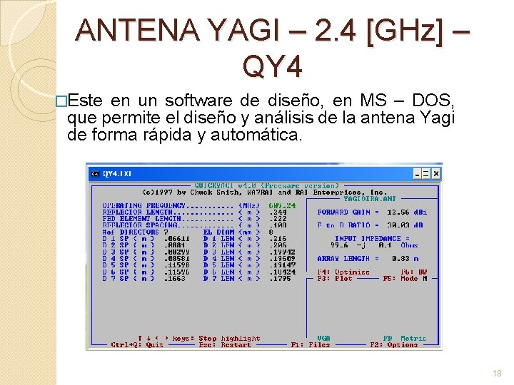 ANTENA YAGI – 2. 4 [GHz] – QY 4 �Este en un software de