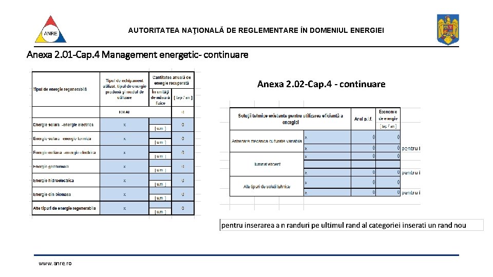 AUTORITATEA NAŢIONALĂ DE REGLEMENTARE ÎN DOMENIUL ENERGIEI Anexa 2. 01 -Cap. 4 Management energetic-