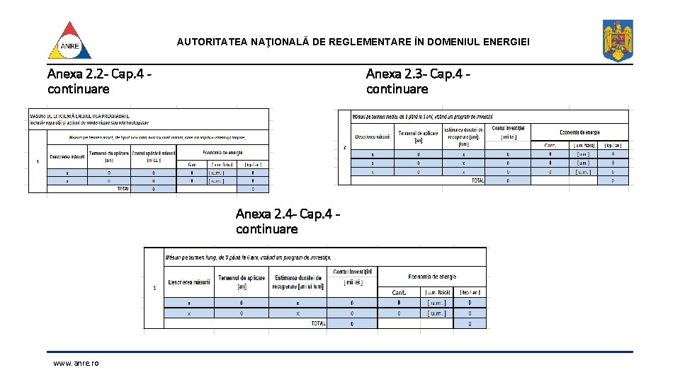 AUTORITATEA NAŢIONALĂ DE REGLEMENTARE ÎN DOMENIUL ENERGIEI Anexa 2. 2 - Cap. 4 continuare