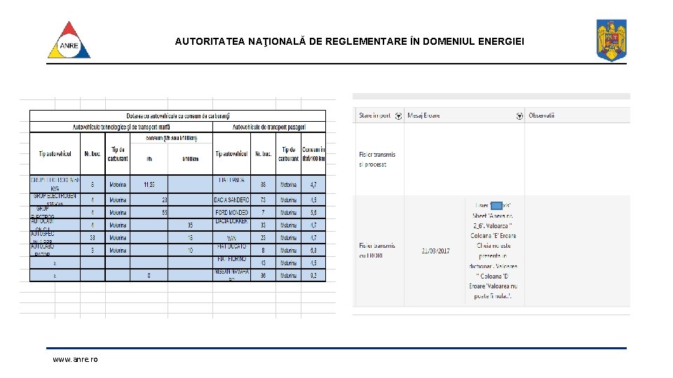 AUTORITATEA NAŢIONALĂ DE REGLEMENTARE ÎN DOMENIUL ENERGIEI www. anre. ro 